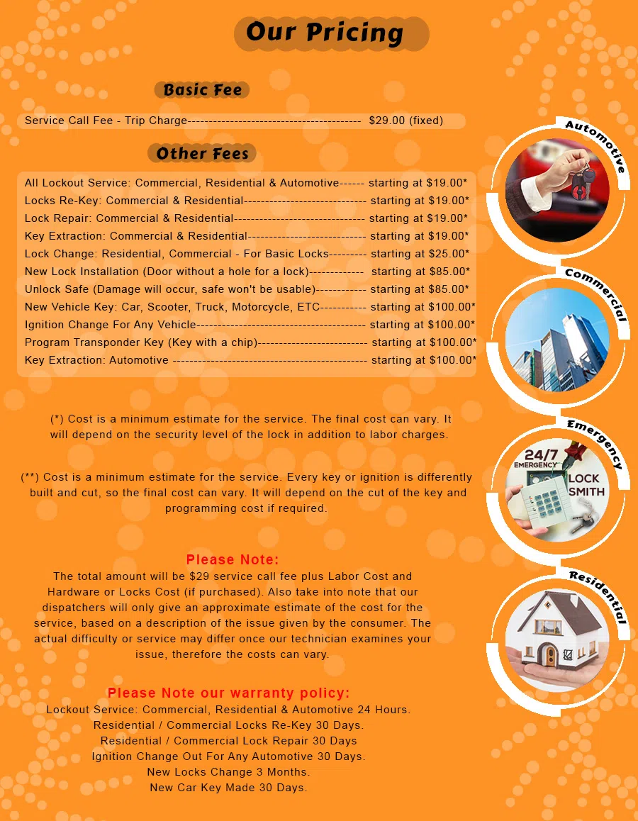 Happy Locksmith Store Happy, OR 503-837-3034